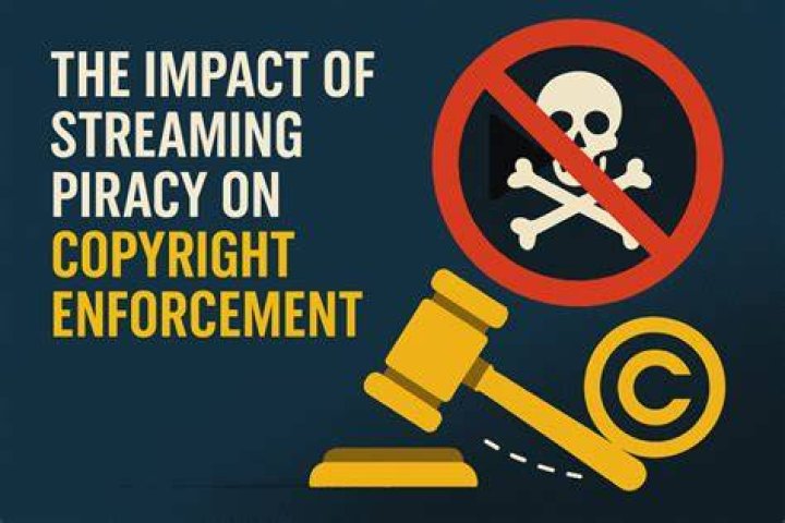 Copyright enforcement trends