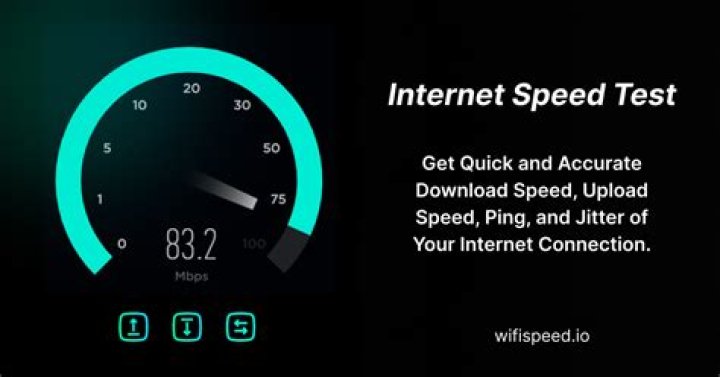 Internet speed test