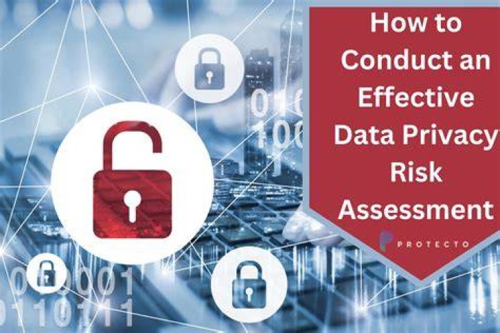 Online privacy and data collection risks
