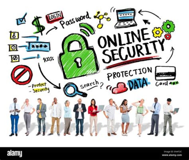 Online security and protection