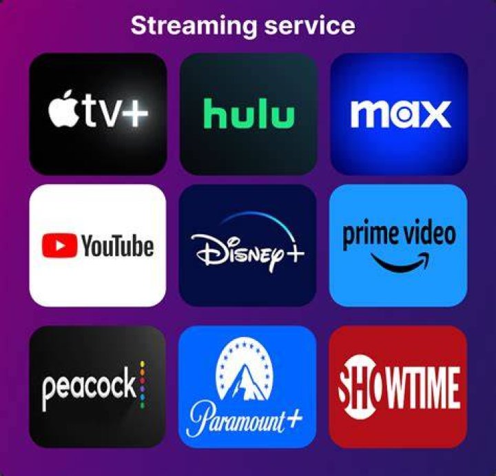 Special features in streaming platforms