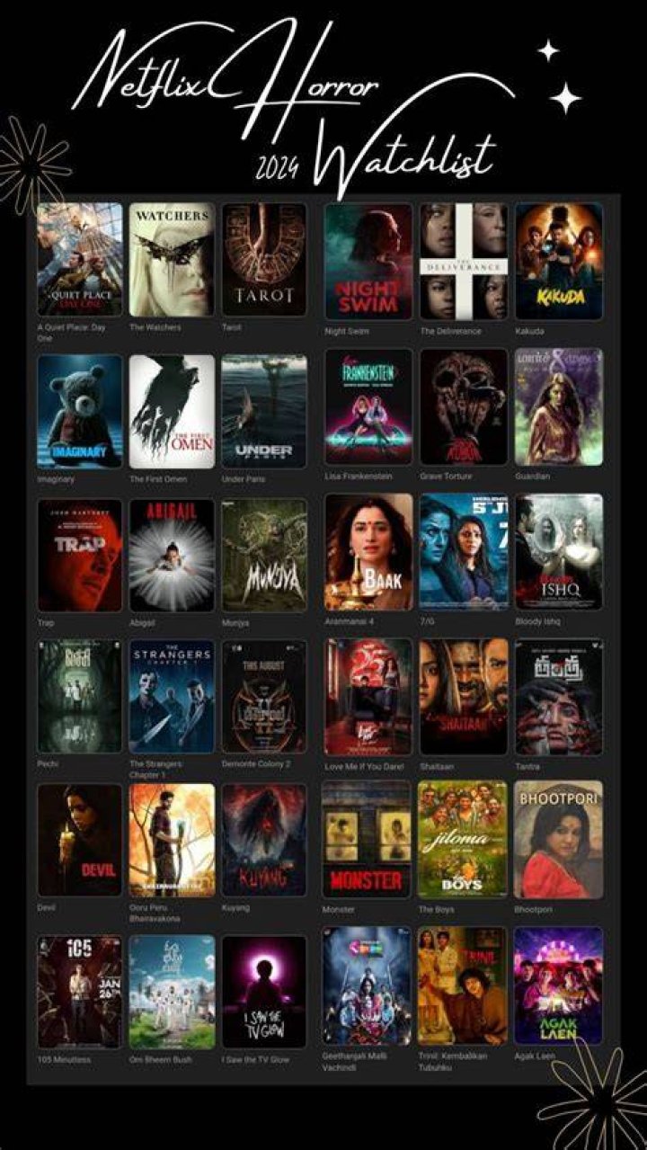 Streaming service watchlist with saved movies